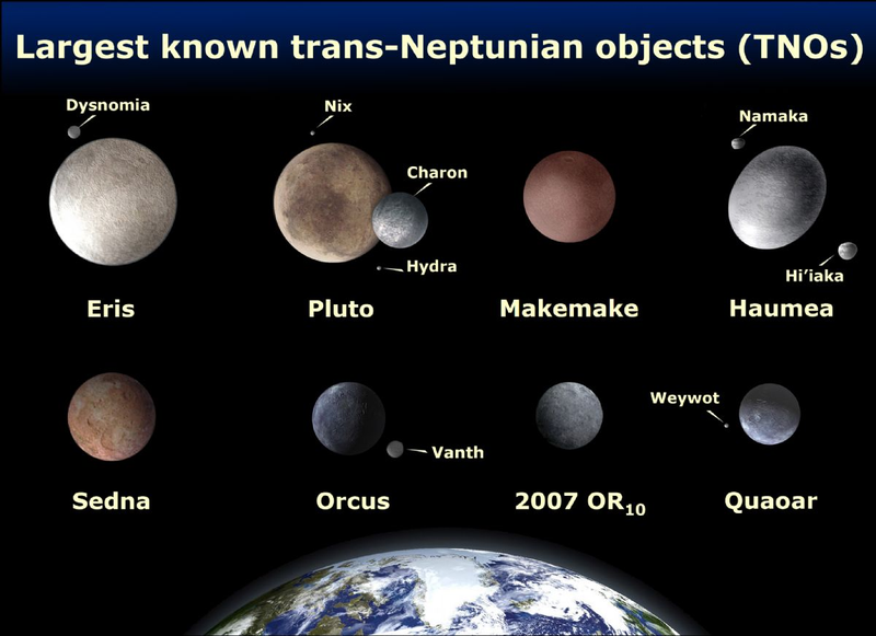 Illustration for article titled Pluto is Something Way More Awesome Than a Mere Planet